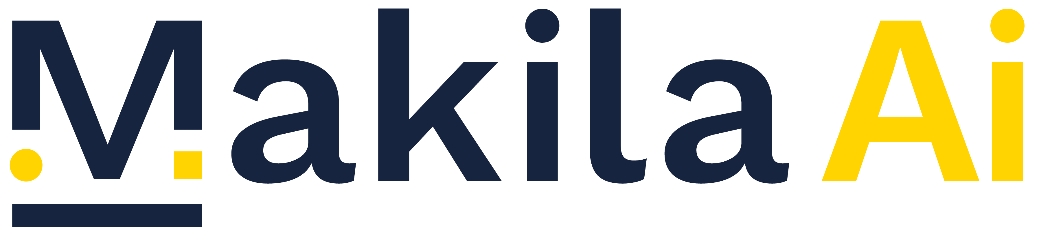 Logo de Makila